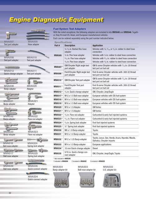 Fuel System Test Adapter   MVA519
