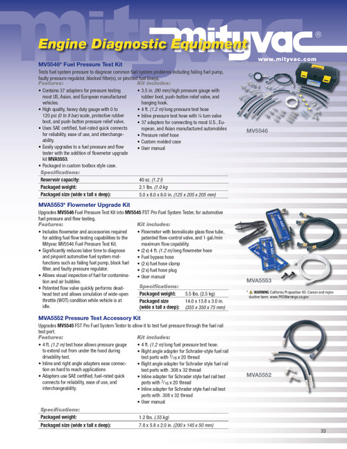 Fuel Pressure Test Kit   MV5546