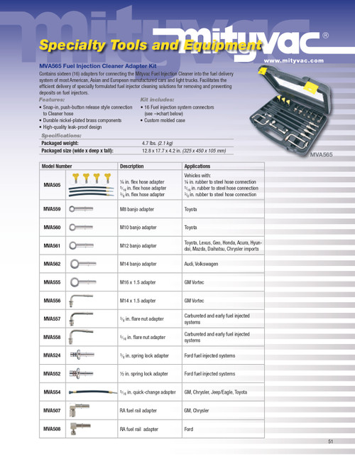 M12 Banjo Adapter   MVA561