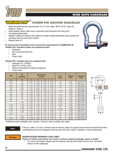 1-1/8" Golden Pin® Screw Pin Anchor Shackle   2902 0108