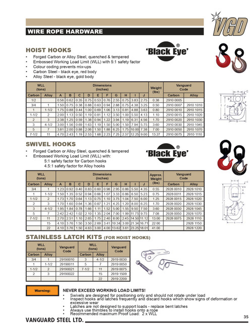 1-1/2 Ton Black Eye® Alloy Steel Hoist Hook   2910 1015
