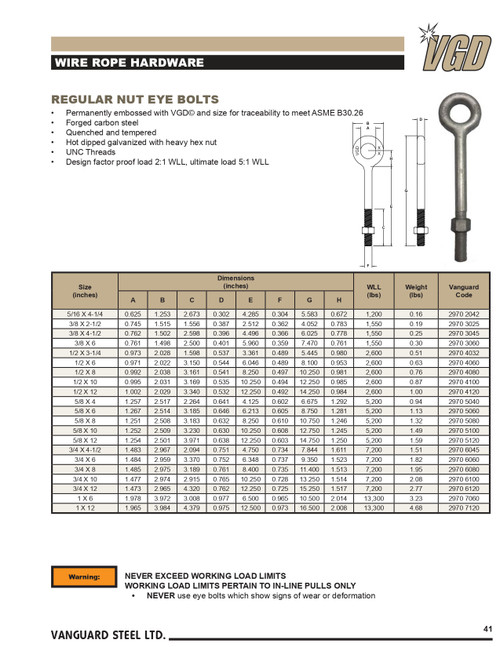 3/4 x 8" Galvanized Regular Eye Bolt   2970 6080