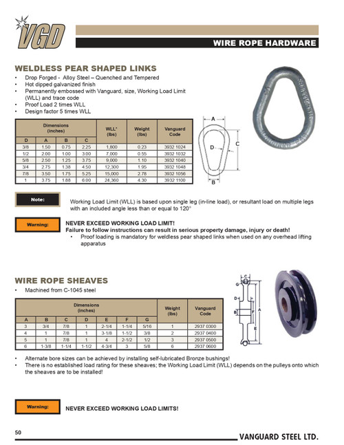 3/8" Forged Pear Shaped Link   3932 1024