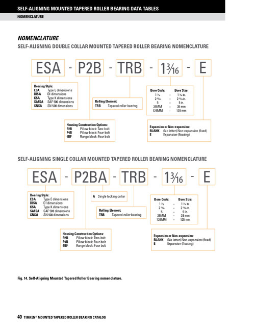 3" Four Bolt Self-Aligning Taper Roller Bearing Pillow Block - Single Locking Collar - Expansion    ESA-P4BA-TRB-3 E