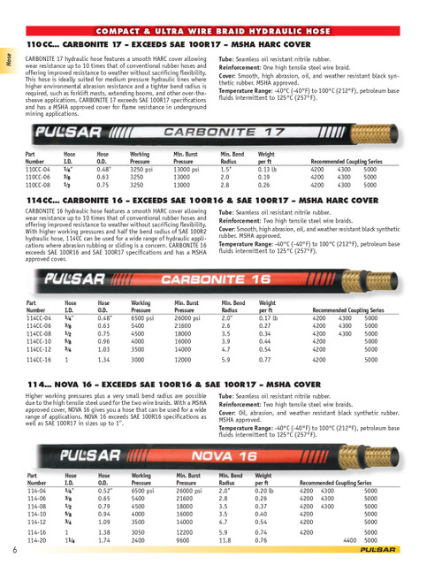 5/8" NOVA 16 4000 PSI 100R16/100R17 Two Wire Hydraulic Hose 250' Reel  114-10