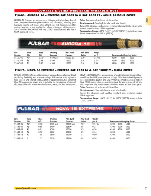 5/8" NOVA 16 Extreme 4000 PSI 100R16/100R17 Two Wire Hydraulic Hose 250' Reel  114HT-10