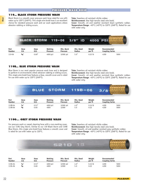 3/8" 4000 PSI Blue Storm Pressure Wash Hose  119B-06