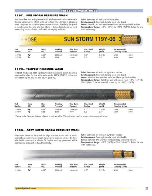 3/8" 3000 PSI Sun Storm Pressure Wash Hose  119Y-06