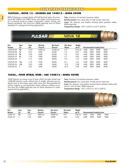 1" NOVA 12 5100 PSI 100R12 Four Wire Hydraulic Hose  124PLUS-16