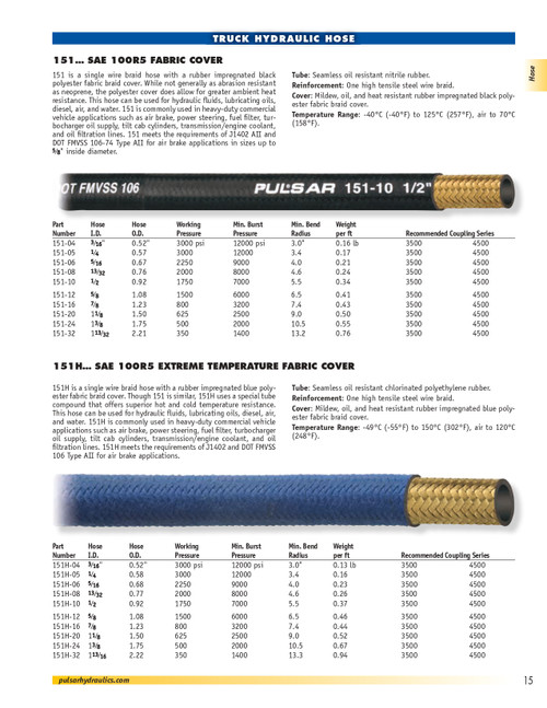 1/2" 1750 PSI 100R5 One Wire Hydraulic Hose  151-10