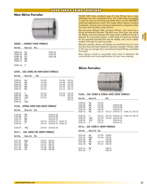 1/4" Pulsar 5000 Series 100R2 & Spiral Hose Skive Hose Ferrule  5420-04