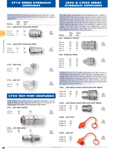1/4 x 1/4" Series C800  Snap-Tite Nipple - Female NPT  C802-04