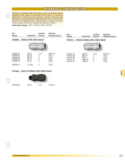 9/16"-18 Steel 5075 PSI Female ORB Check Valve -  5 PSI Crack  CV0101-06