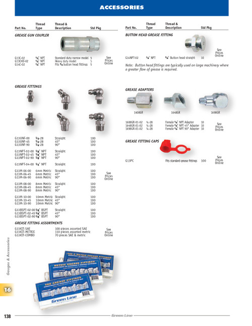 1/8 x 5/8" Male NPT - Button Grease Head Nipple  G14NPT-02