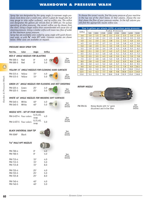 White 40° Angle 5.0 Orifice Pressure Wash Spray Tip  PW-S40-5