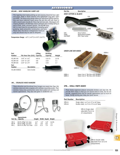 Extra Handle for HCLAW   HCLAW-HANDLE