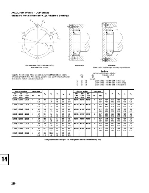 Timken® Cup Adjusted Bearing Shim  K20805