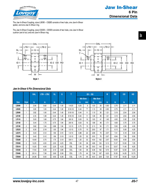 CS285 Lovejoy® 6-Pin Shear Ring   CS285-JAW IN SHEAR RING