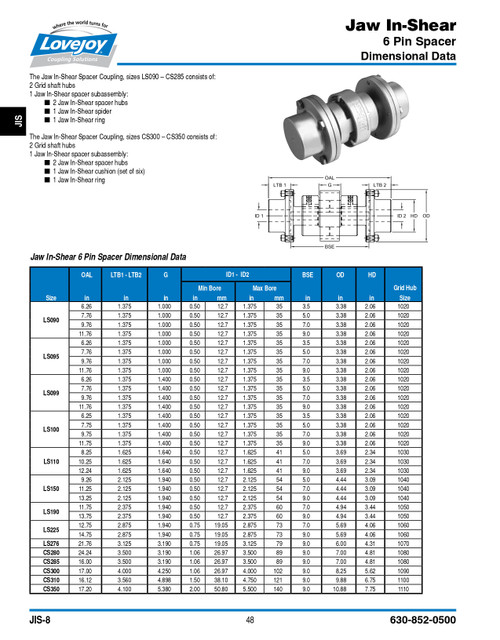 LS110 Lovejoy® 6-Pin Urethane Spider   LS110-JAW IN SHEAR SPDR-URE