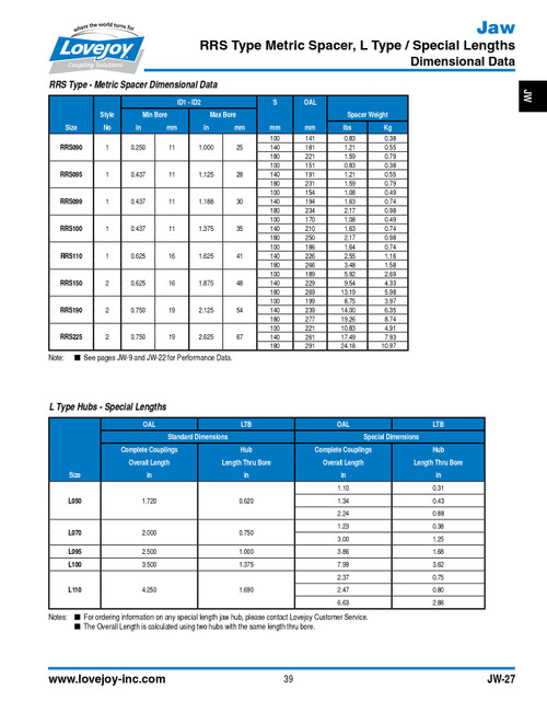 1" Shaft Lovejoy® Type RRS150 Spacer Coupling Jaw Style Coupling Half   RRS150-HUB-1"-1/4X1/8KW