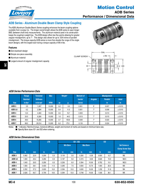 1/2 x 3/4" Shaft Lovejoy® ADB 7 Double Beam Clamp Coupling   ADB7-BEAM CP-1/2X3/4