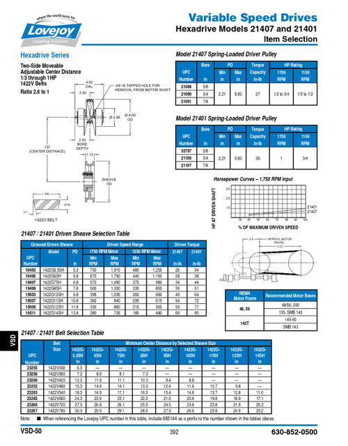 5/8" Shaft Lovejoy® Hexadrive® Model 21401 Spring Loaded Driver Pulley   21401-5/8-PULLEY