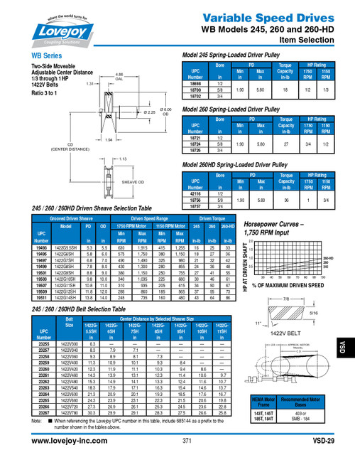 5/8" Shaft Lovejoy® WB Series Model 260 Spring Loaded Driver Pulley   260-5/8-PULLEY