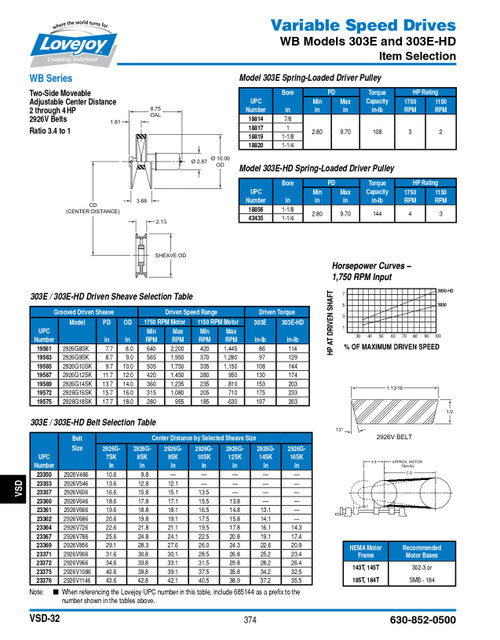 1" Shaft Lovejoy® WB Series Model 303E Spring Loaded Driver Pulley   303E-1"-PULLEY