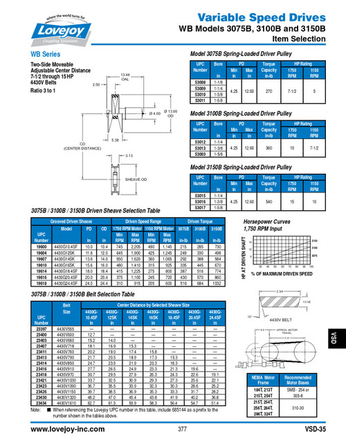 1-5/8" Shaft Lovejoy® WB Series Model 3150B Spring Loaded Driver Pulley   3150B-1-5/8-PULLEY