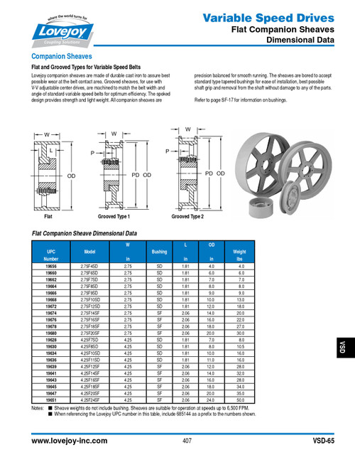 11" Flat Companion Sheave   4.25F11SD-SHEAVE