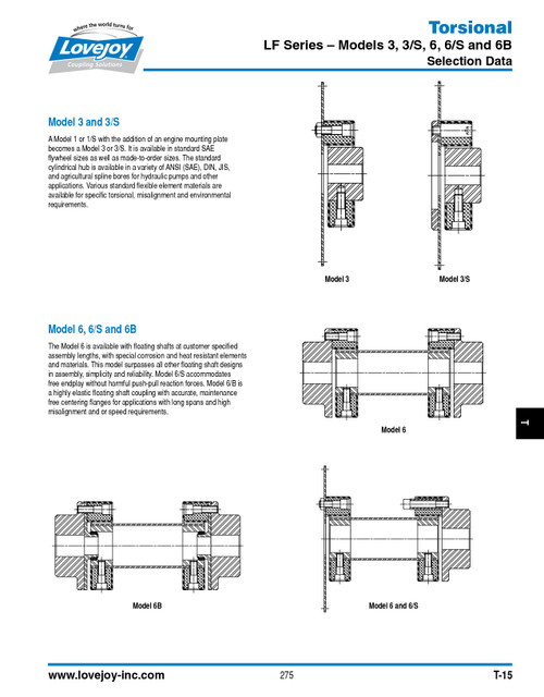 LF16-HUB FLNG-30MMH7-8X3.3MMKW   68514446806