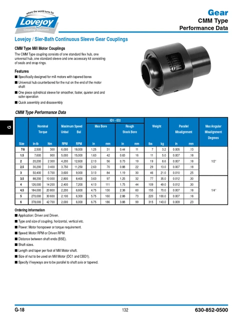 Unbored Lovejoy® Series CMM-2 Mill Motor Gear Coupling Hub   CMM-2-HUB-W/CENTER