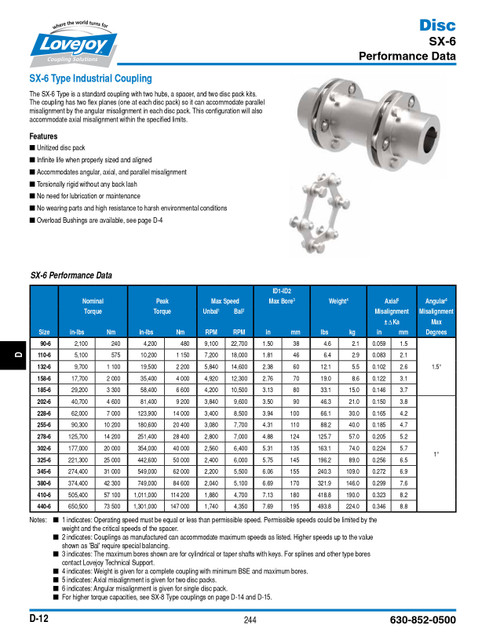 40mm Shaft Lovejoy® SX110-6 Series Disc Coupling Hub   SX110-6-HUB-40MMP7-12X3.3MMKW
