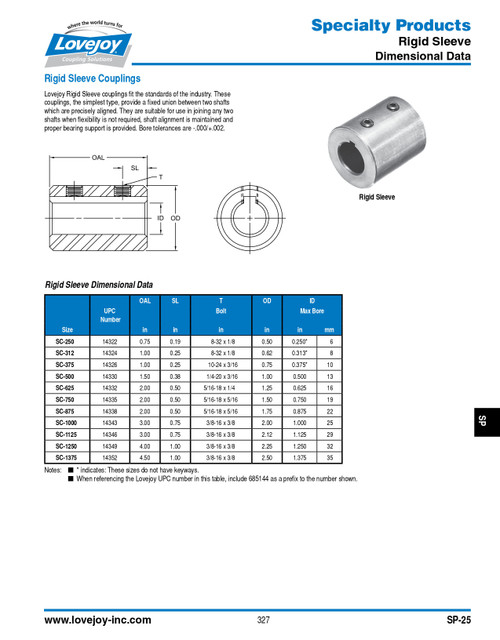 1/4" Shaft Lovejoy® Series SC250 Rigid Sleeve Coupling   SC250-CP-1/4-NKW