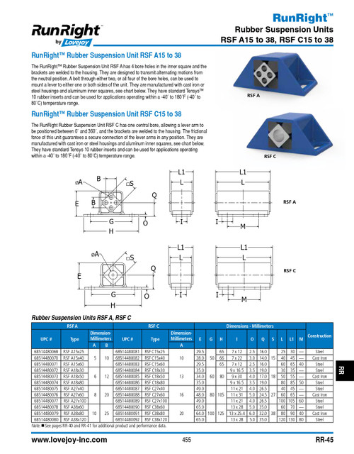 Runright® Suspension Unit   RSF-A-38X60-SUSPENSION UNIT