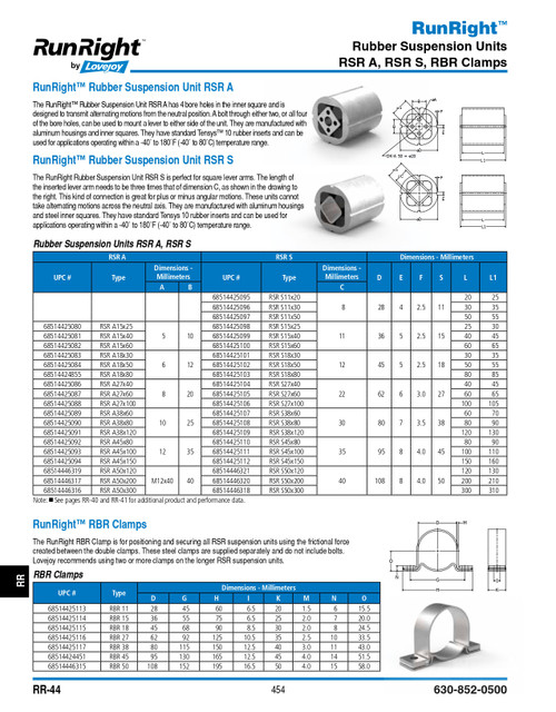 Runright® Suspension Unit   RSR-S-27X60-SUSPENSION UNIT