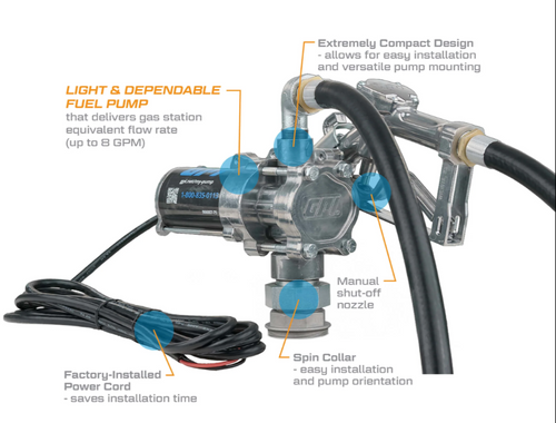 8 GPM 12V EZ-8® Fuel Transfer Pump   137100-05