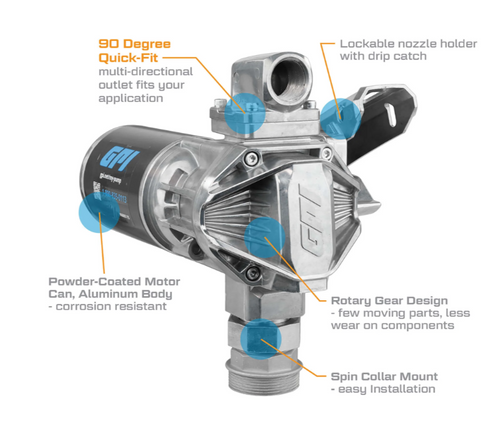 20 GPM 12V G20® Series Fuel Transfer Pump   162000-01