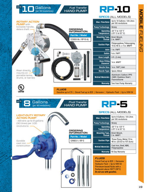 Rotary Action Fluid Transfer Hand Pump   123000-06