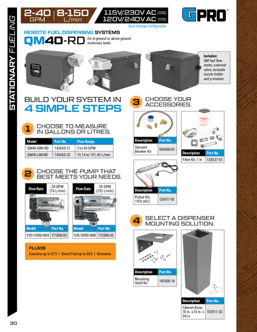 GPRO® Remote Dispenser w/ Mechanical Fuel Meter   143650-21