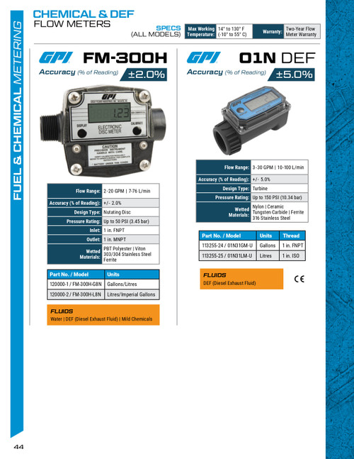 3 - 30 GPM DEF Digital Turbine Flow Meter   113255-24