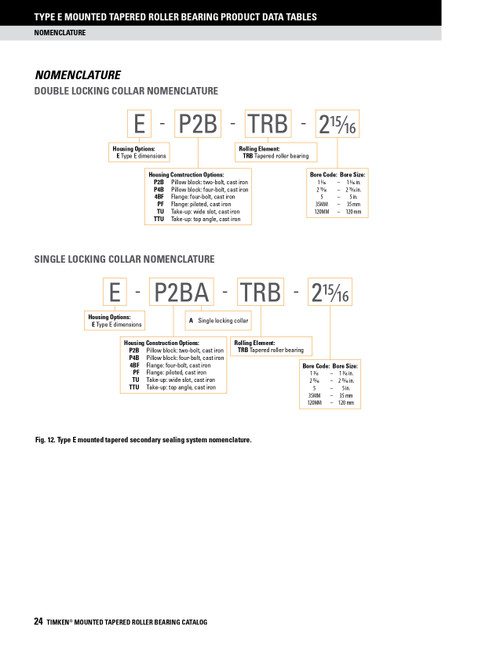 1-7/8" Four Bolt Type-E Taper Roller Bearing Piloted Flange - Double Locking Collar  E-PF-TRB-1 7/8