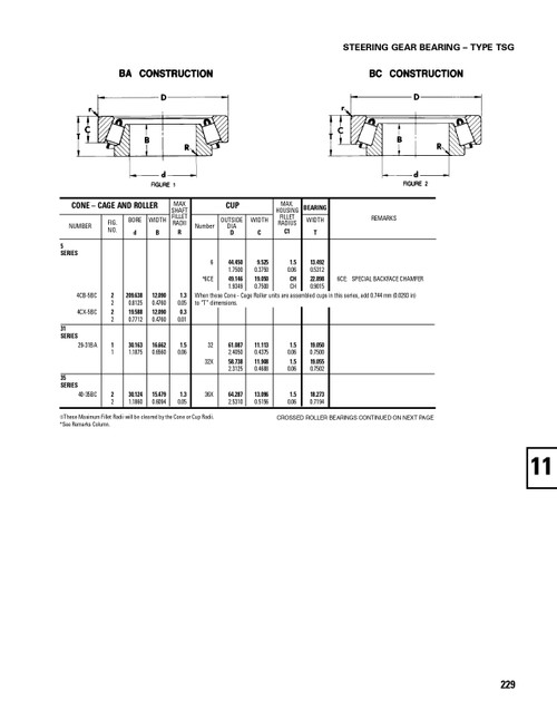 Timken® Single Row Cup  6CE-2