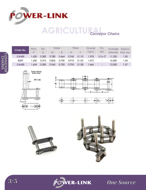 ANSI Agricultural Conveyor Chain - 10' Box  CA550