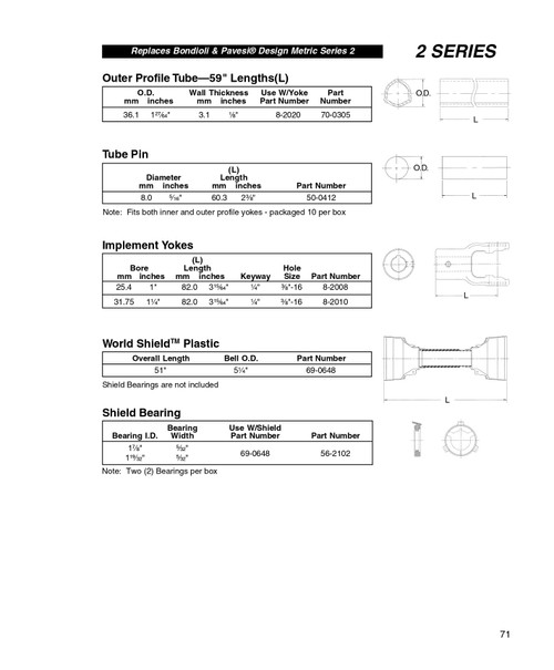 1-1/4" Round - Bondioli® 2/Walterscheid® 2200 Series End Yoke w/Single Keyway  8-2010