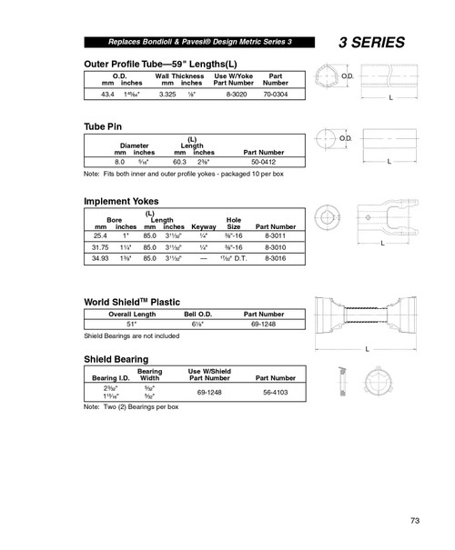 1-1/4" Round - Bondioli® 3/Walterscheid® I Series End Yoke w/Single Keyway  8-3010