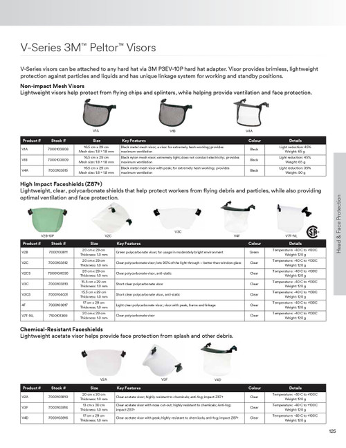 11-4/5 x 7-4/5" Peltor® Polycarbonate Faceshield  V2B