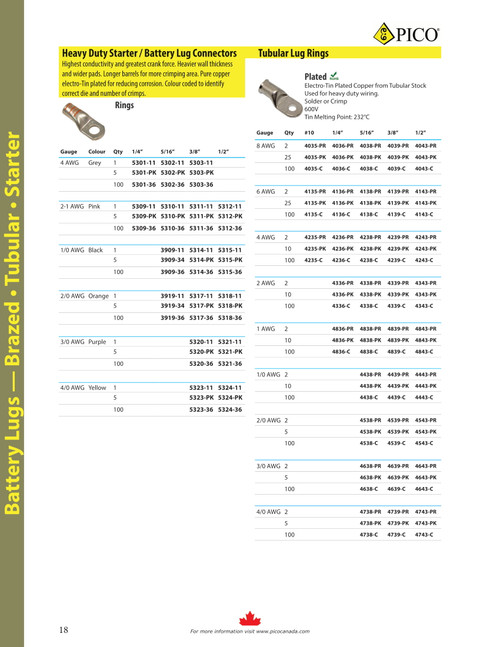 25 Pc. 8 AWG 1/2" Tinned Copper Tubular Lug Ring  4043-PK