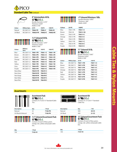 25 Pc. 7.5" 50 lb. Yellow Standard Cable Tie  7066-7-PK