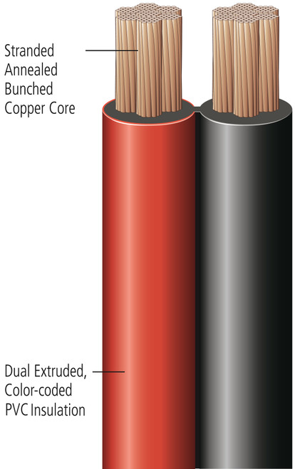 4 AWG @ 250' Dual Booster Cable  8067-27